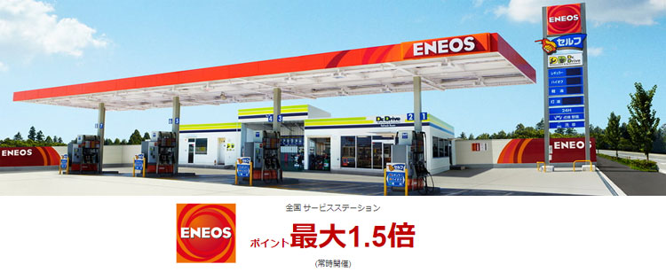 ENEOSで楽天カードのお支払いで楽天スーパーポイントがいつでも１．５倍貯まる！