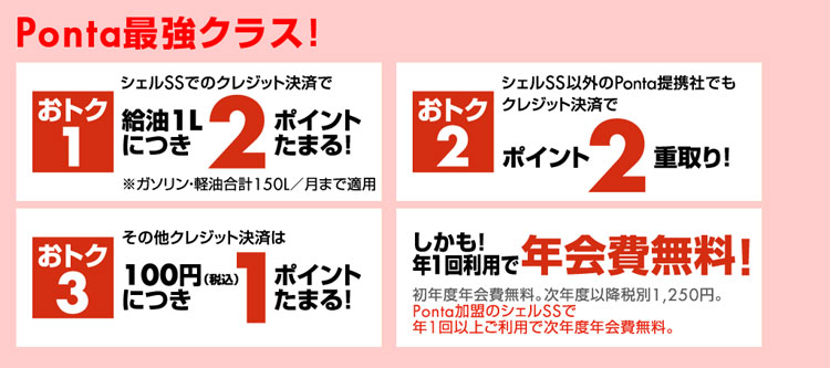 Ponta最強クラス！シェル-Pontaクレジットカードのおトクなポイント３つを説明！