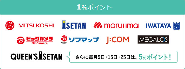 エムアイカード｜三越百貨店、伊勢丹百貨店、丸井今井、岩田屋、ビックカメラ、ソフマップ、Ｊ：ＣＯＭ、メガロス(MEGALOS)、クイーンズ伊勢丹で１％ポイント