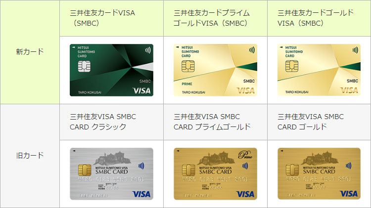 三井住友VISA SMBC CARDの新旧カードデザイン・名称の一覧表